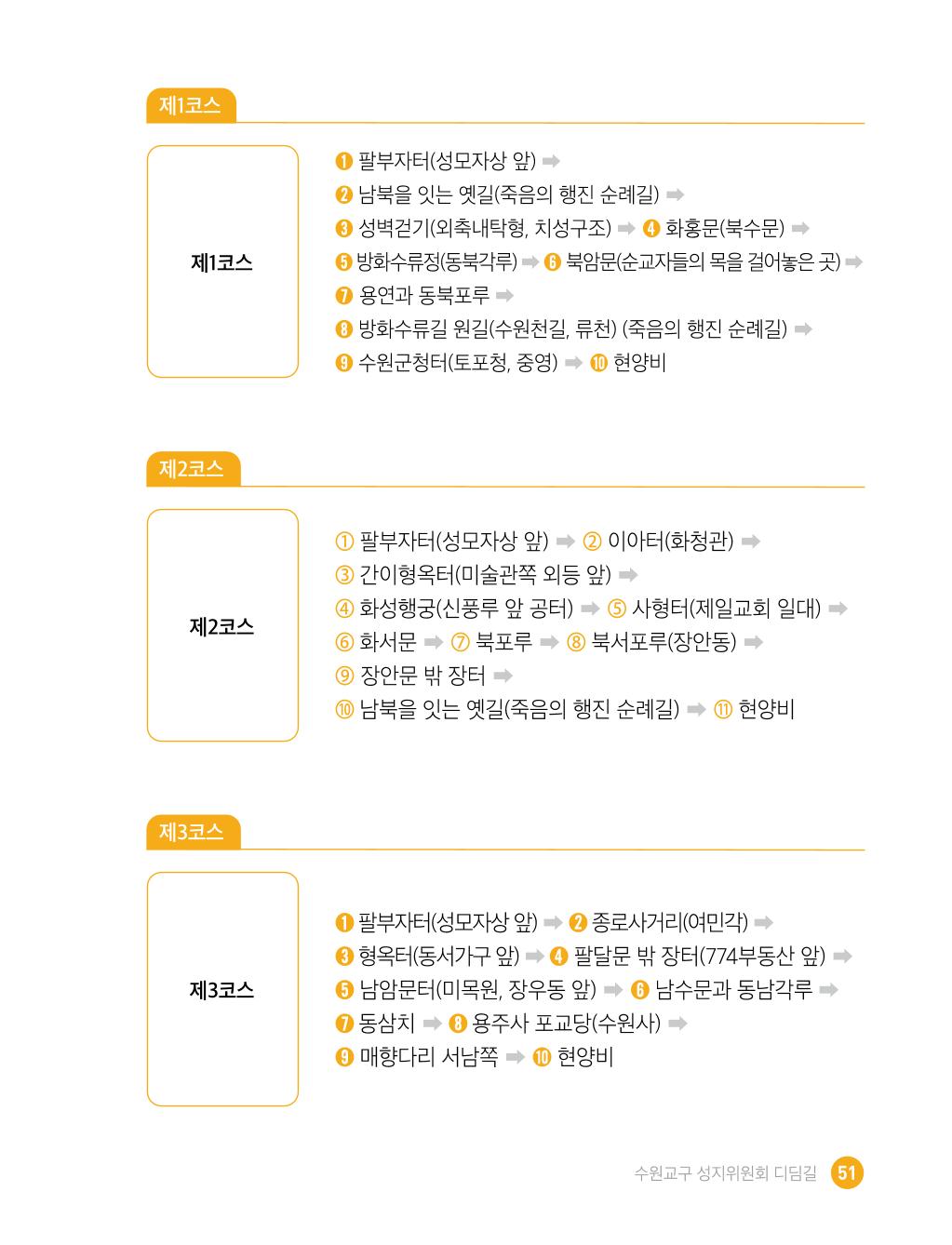 디딤길순례수첩(최종) 53페이지