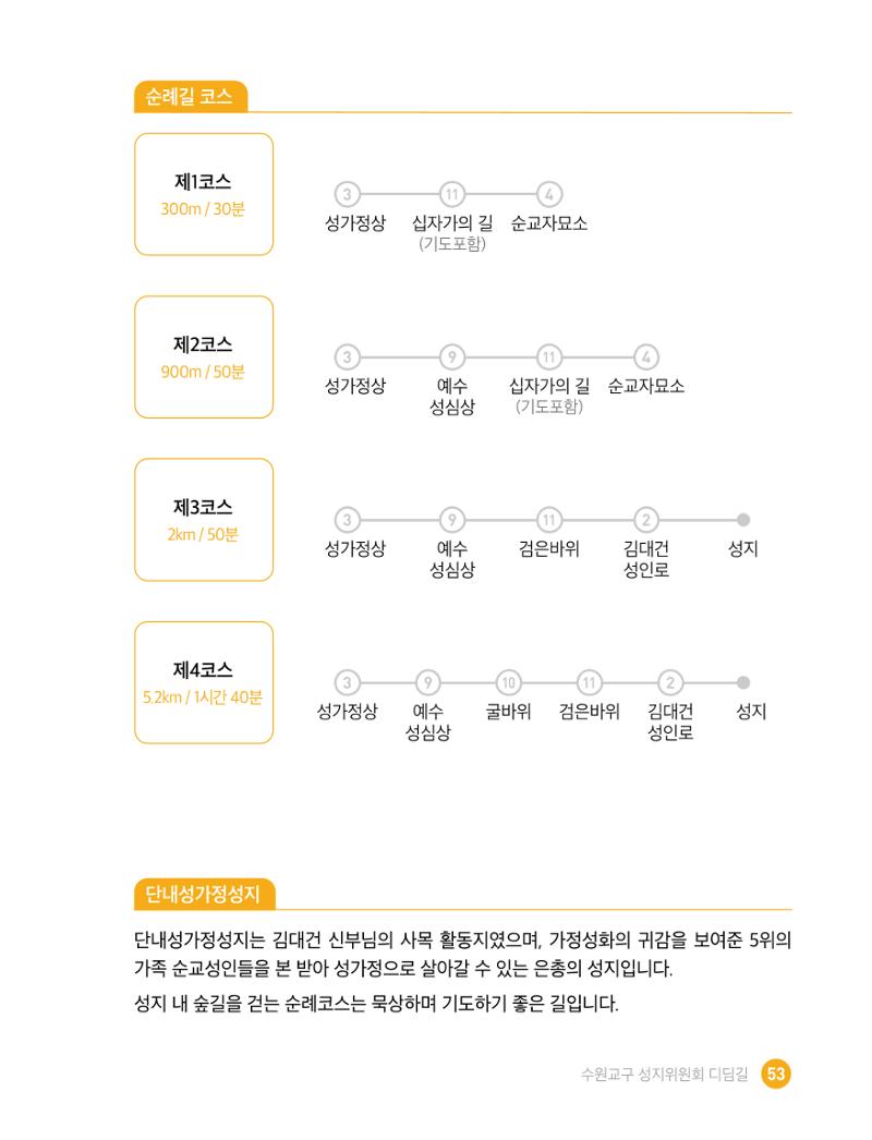 디딤길순례수첩(최종) 55페이지