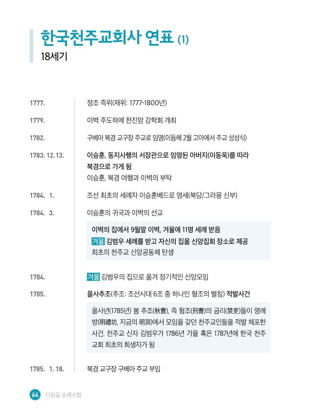 디딤길순례수첩(최종) 66페이지