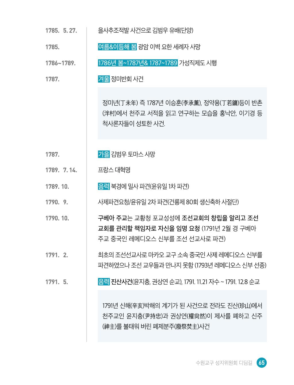 디딤길순례수첩(최종) 67페이지