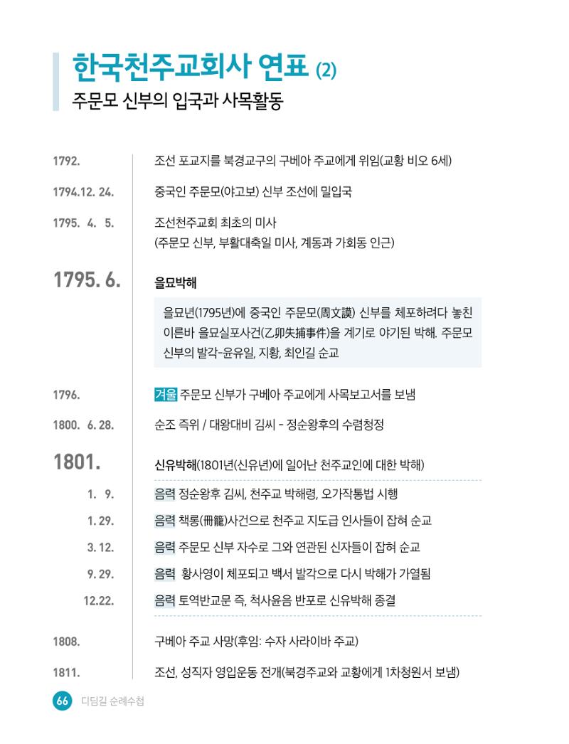디딤길순례수첩(최종) 68페이지