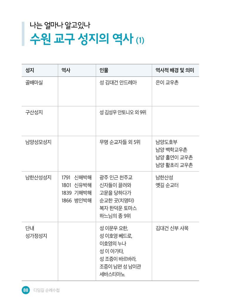디딤길순례수첩(최종) 90페이지