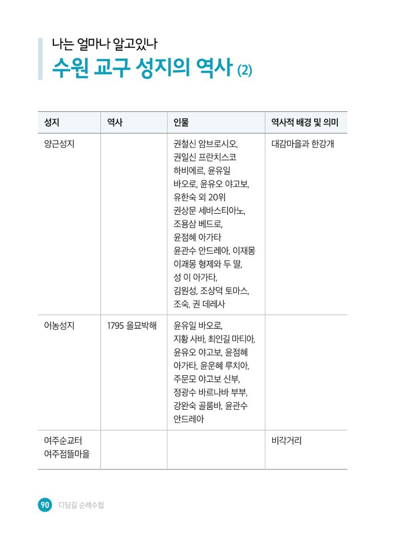 디딤길순례수첩(최종) 92페이지