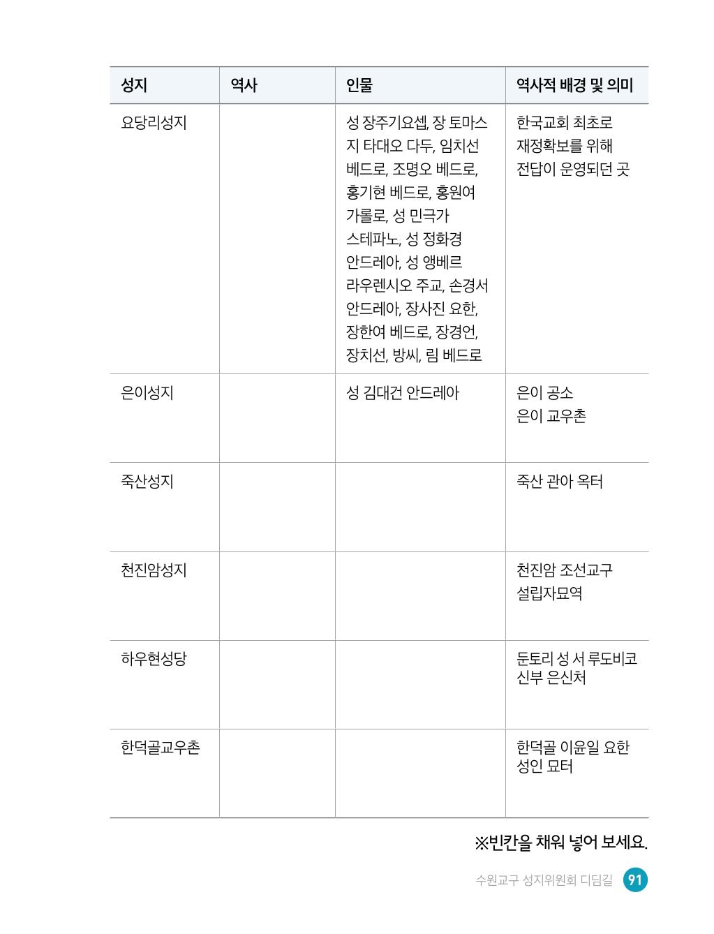 디딤길순례수첩(최종) 93페이지