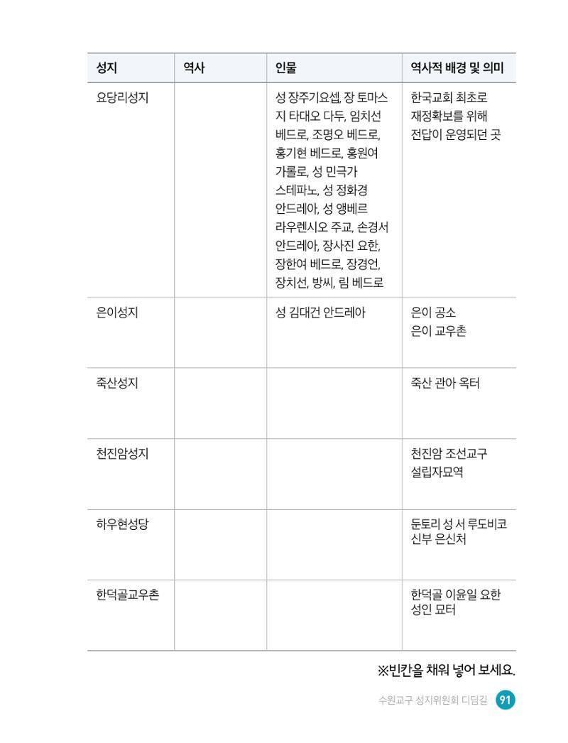 디딤길순례수첩(최종) 93페이지