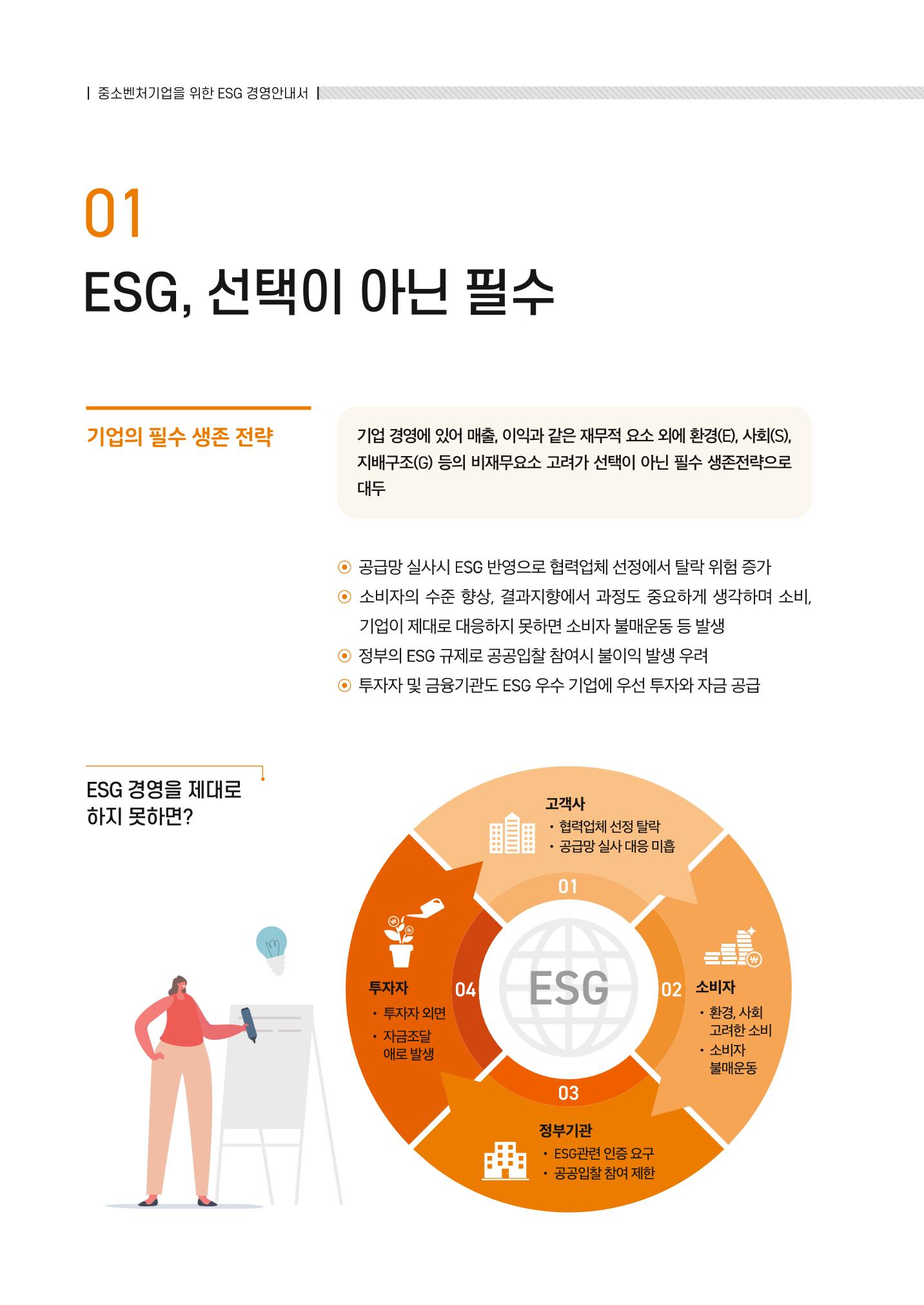 2021.11.23. 중소벤처기업진흥공단 ESG경영안내서(이해편) 12페이지