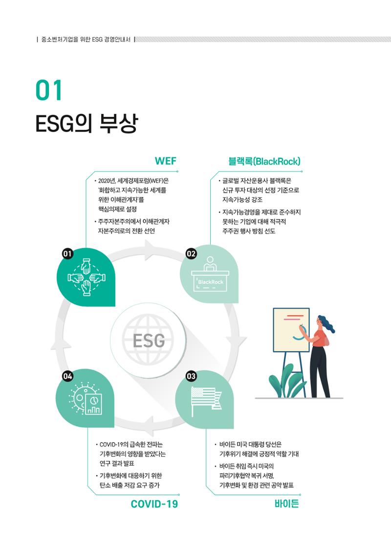 2021.11.23. 중소벤처기업진흥공단 ESG경영안내서(이해편) 26페이지