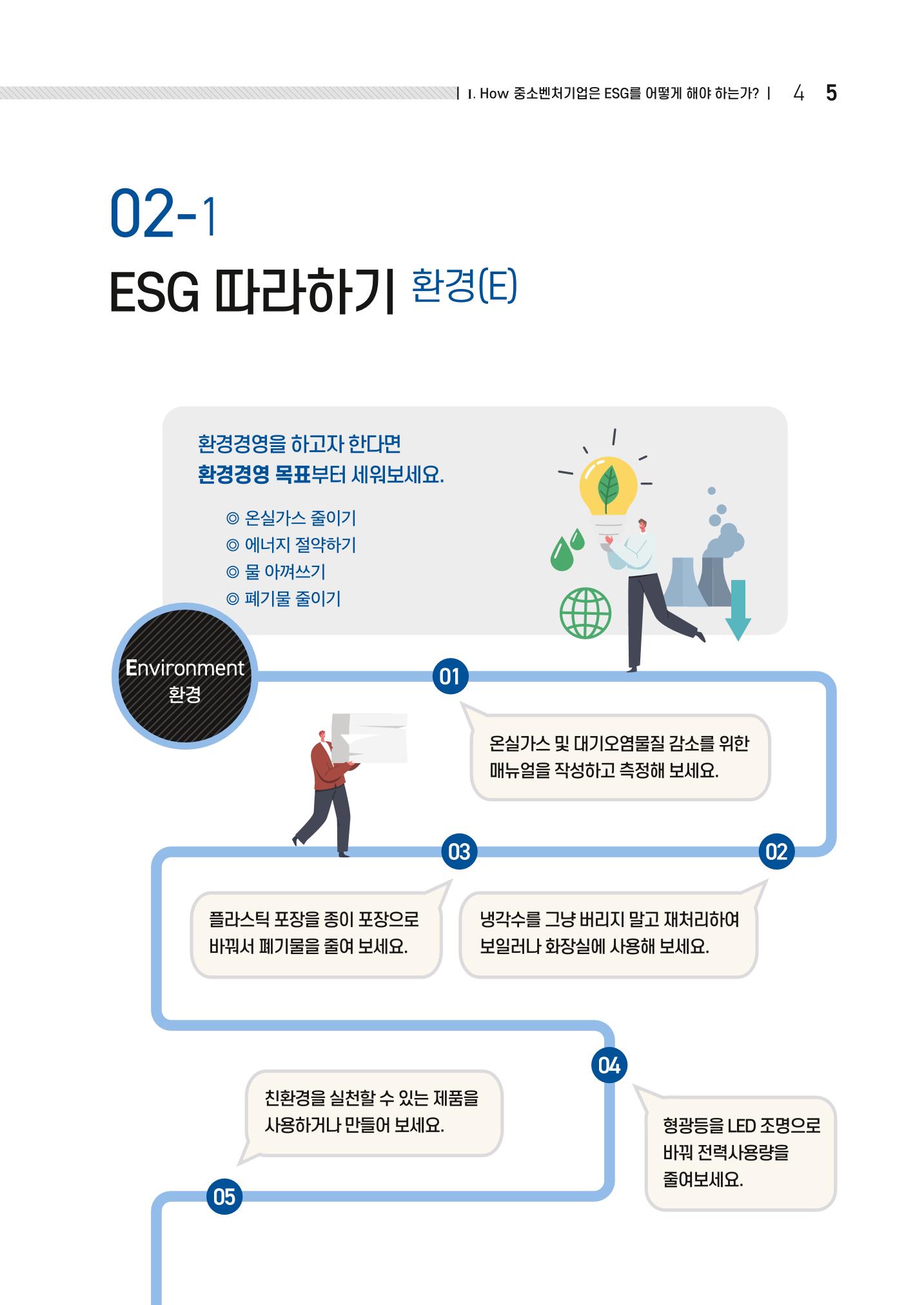 2021.11.23. 중소벤처기업진흥공단 ESG경영안내서(이해편) 7페이지