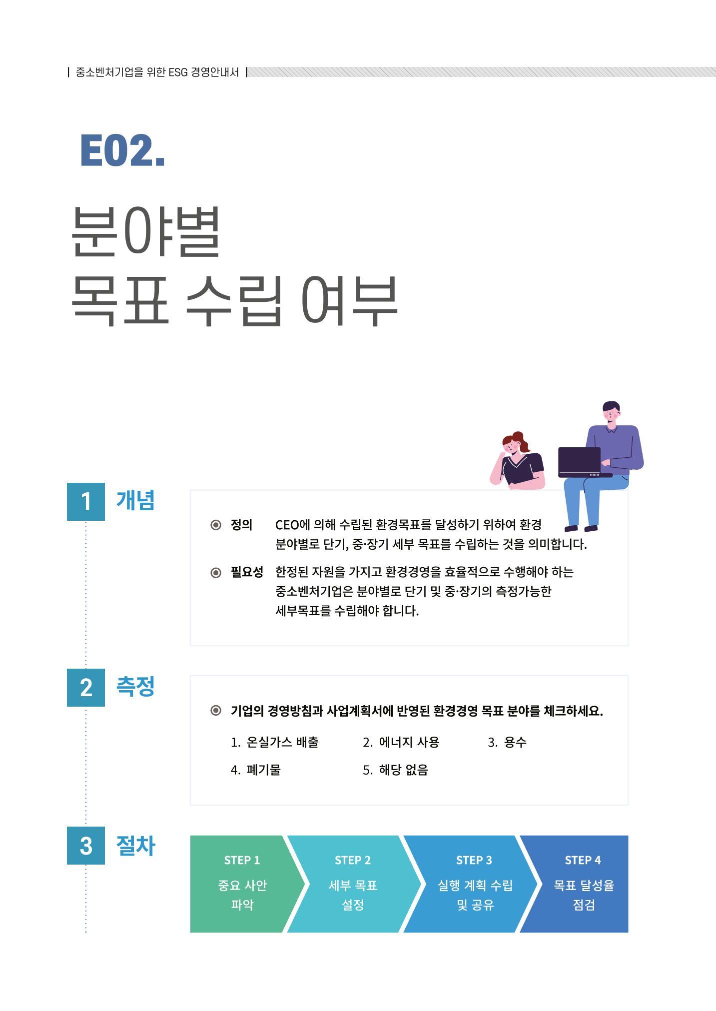2021.12.10. 중소벤처기업진흥공단 ESG경영안내서(솔루션편) 10페이지