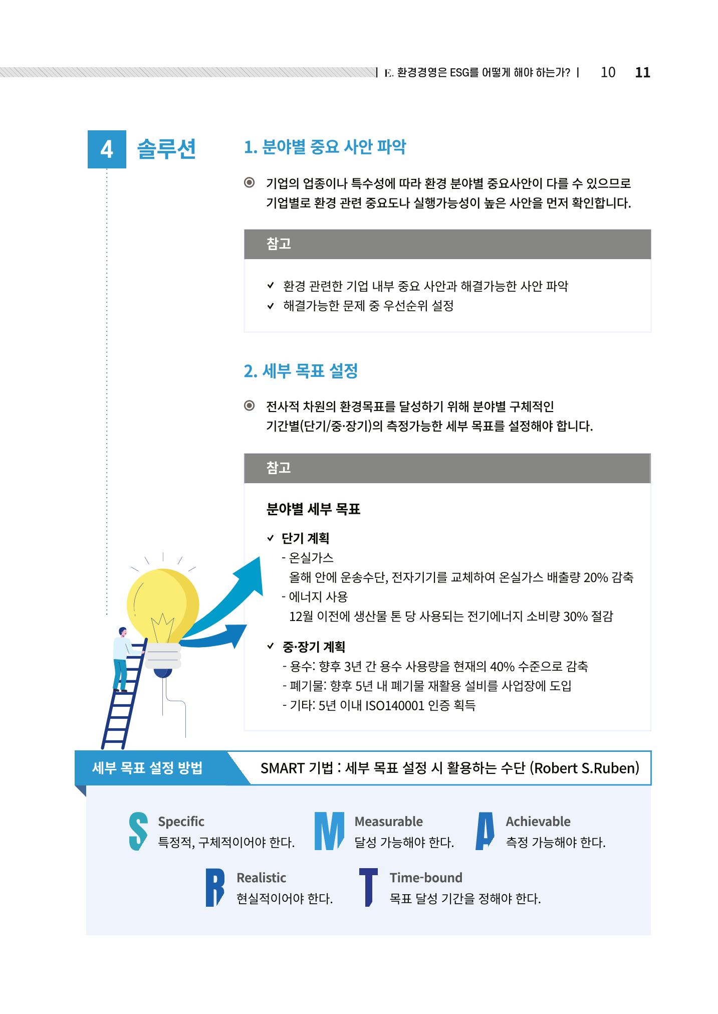 2021.12.10. 중소벤처기업진흥공단 ESG경영안내서(솔루션편) 11페이지