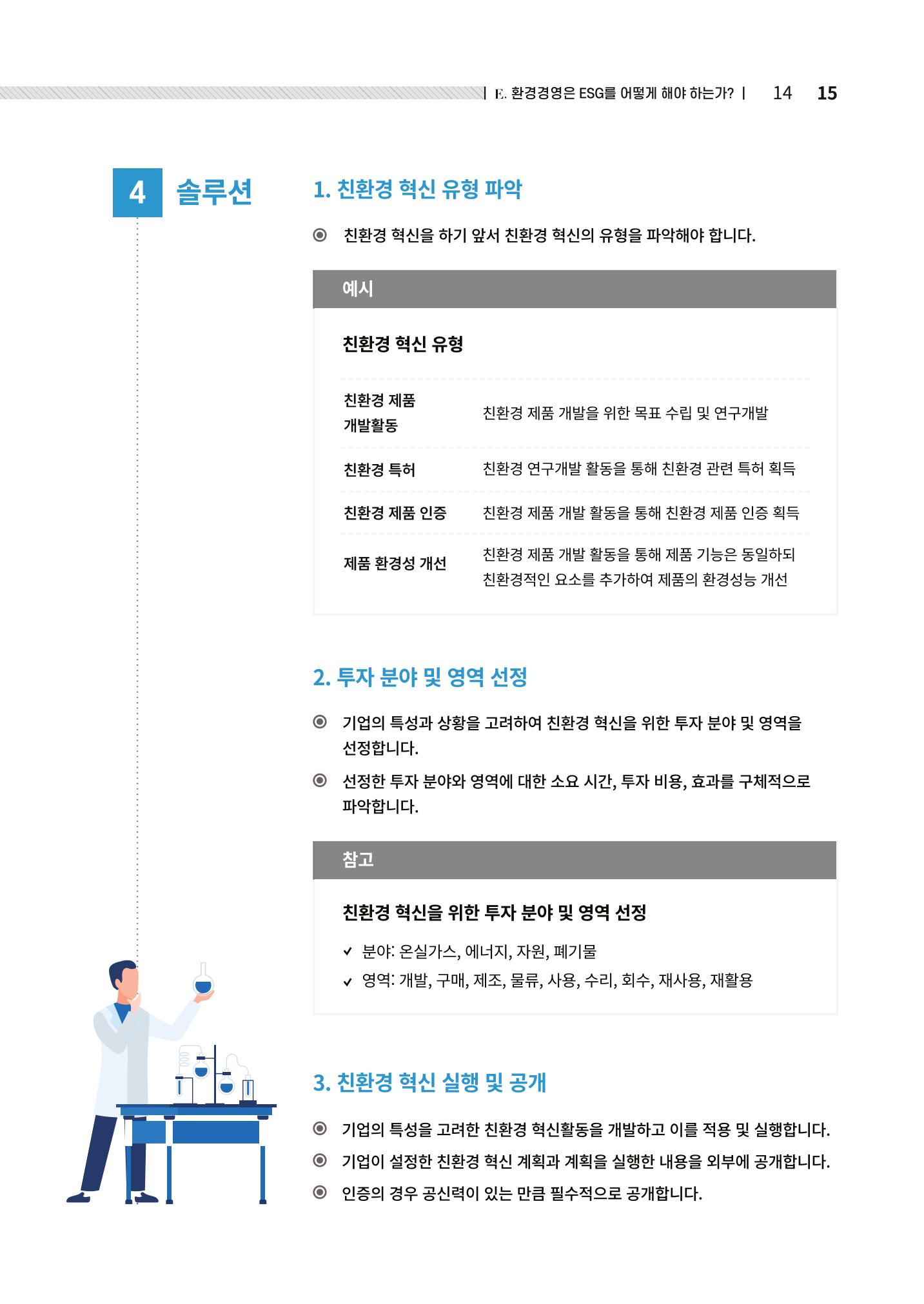 2021.12.10. 중소벤처기업진흥공단 ESG경영안내서(솔루션편) 15페이지