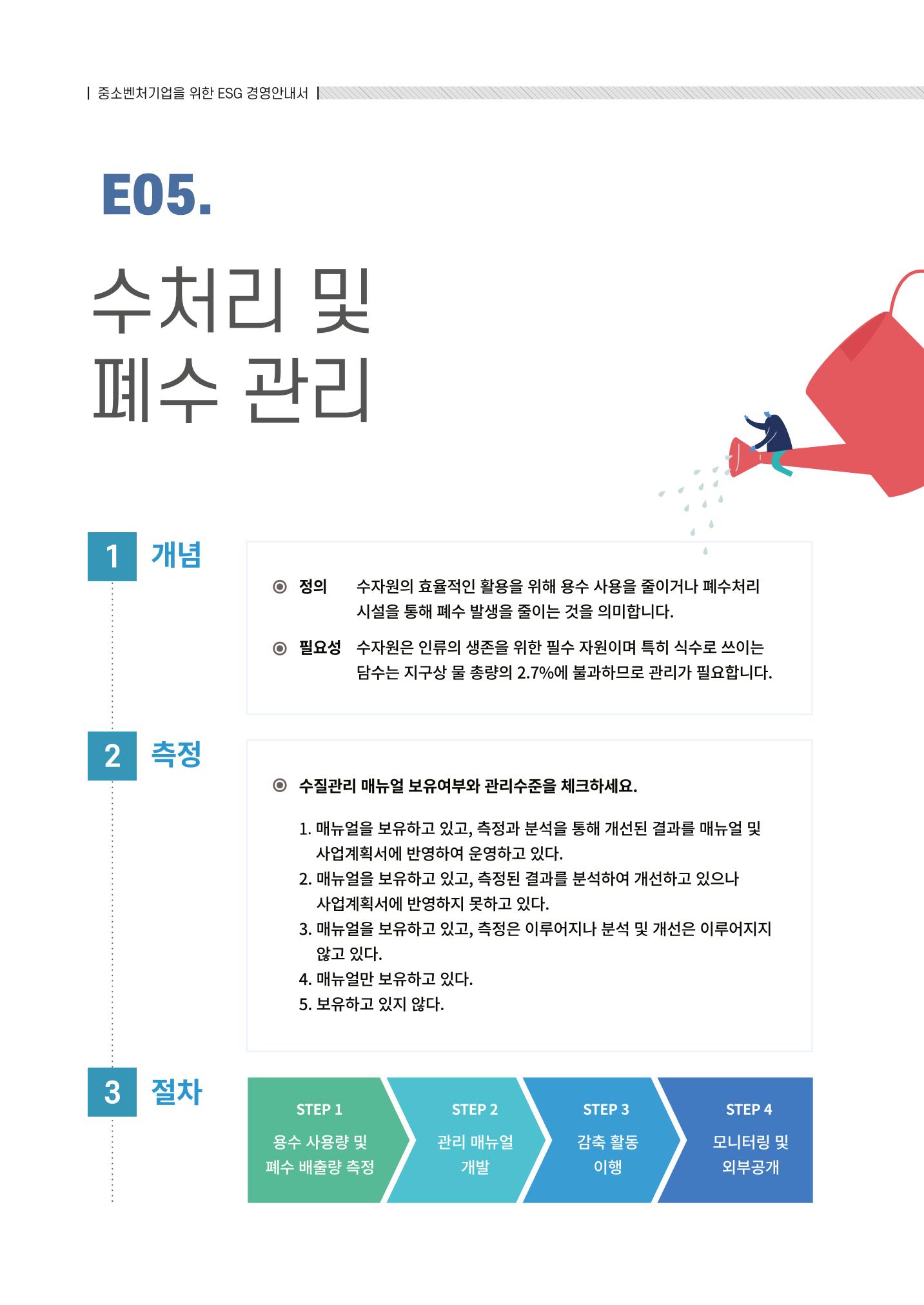 2021.12.10. 중소벤처기업진흥공단 ESG경영안내서(솔루션편) 22페이지
