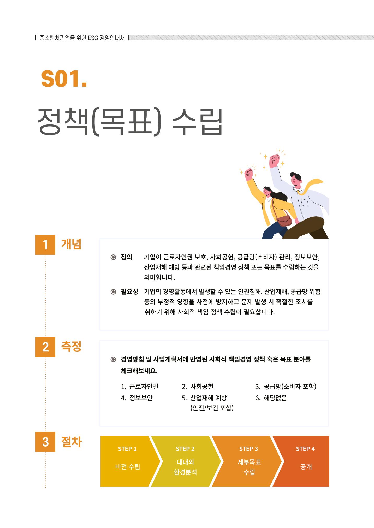 2021.12.10. 중소벤처기업진흥공단 ESG경영안내서(솔루션편) 36페이지
