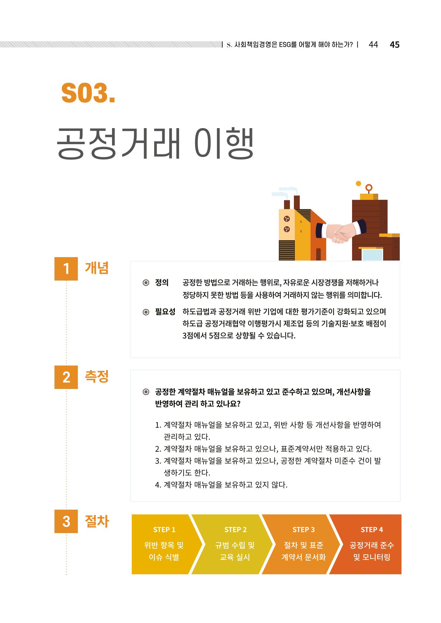 2021.12.10. 중소벤처기업진흥공단 ESG경영안내서(솔루션편) 45페이지