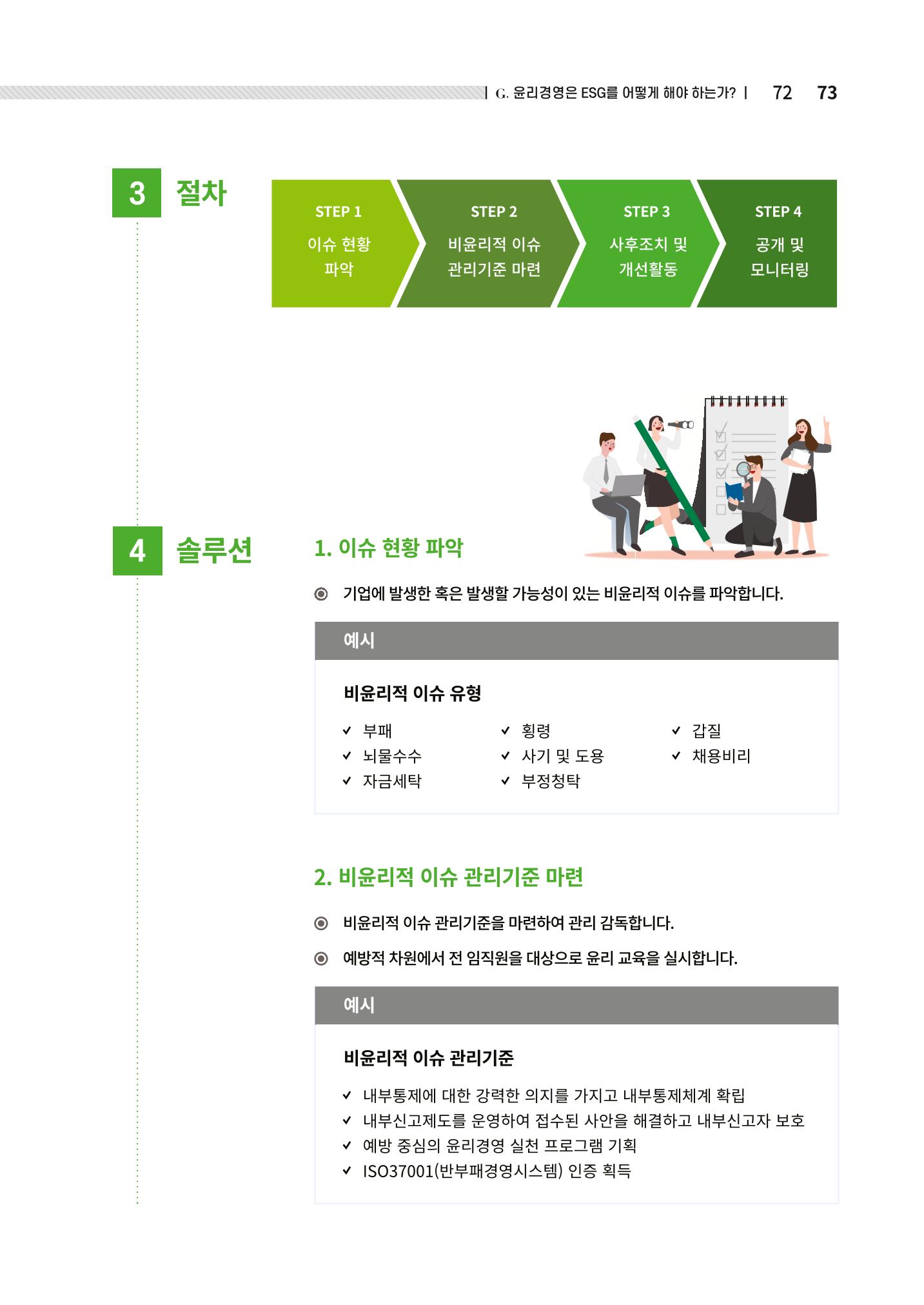2021.12.10. 중소벤처기업진흥공단 ESG경영안내서(솔루션편) 73페이지