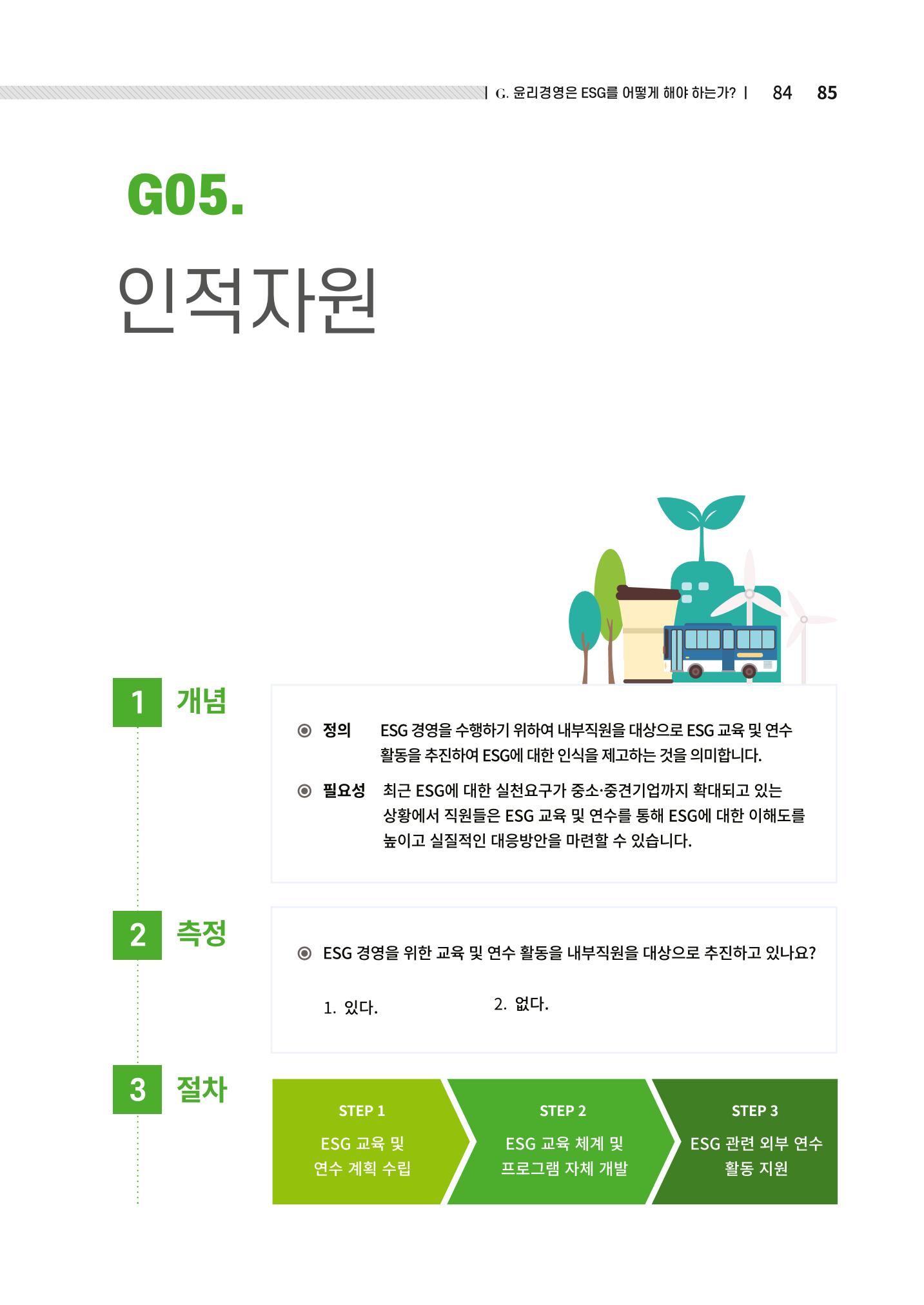 2021.12.10. 중소벤처기업진흥공단 ESG경영안내서(솔루션편) 85페이지
