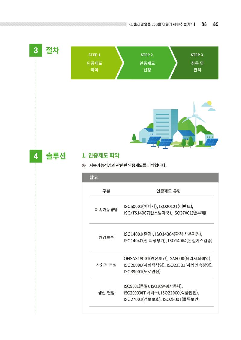 2021.12.10. 중소벤처기업진흥공단 ESG경영안내서(솔루션편) 89페이지