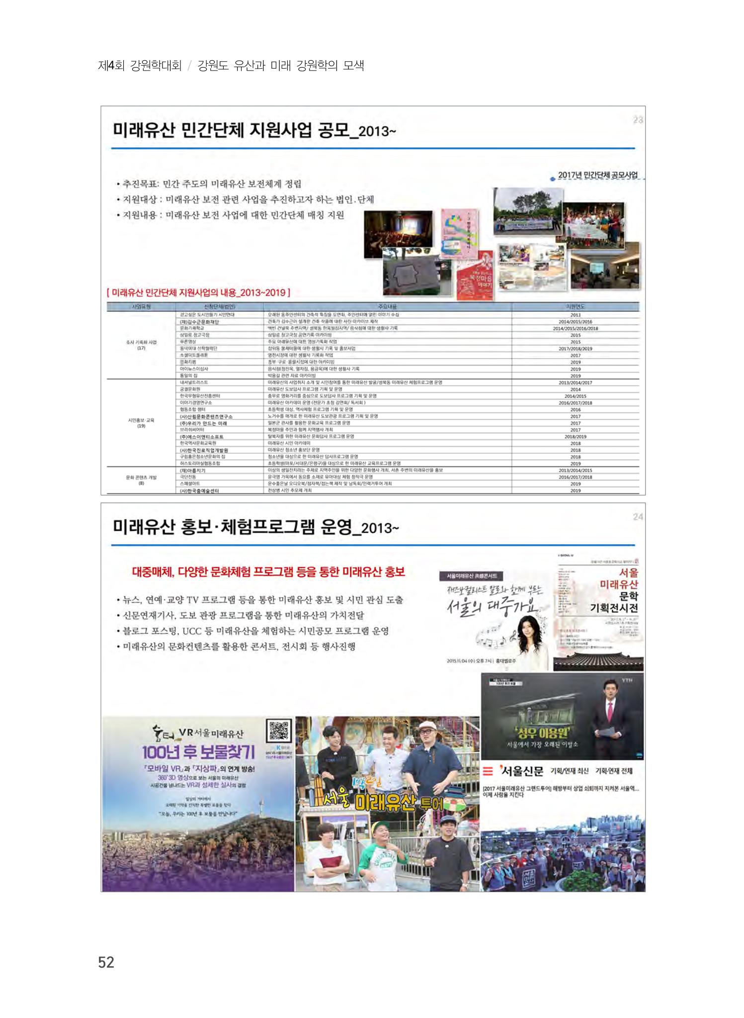 미래유산 제도의 성과와 향후 과제 12페이지
