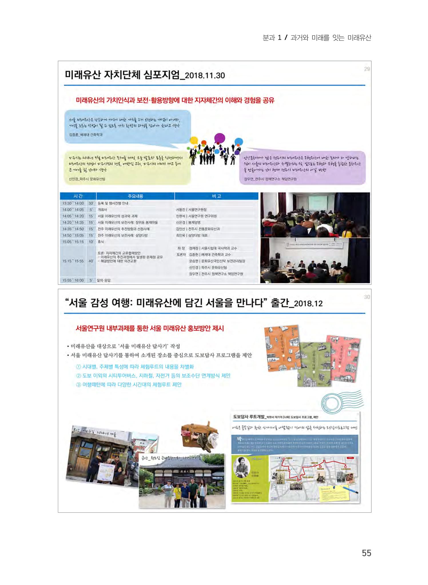 미래유산 제도의 성과와 향후 과제 15페이지