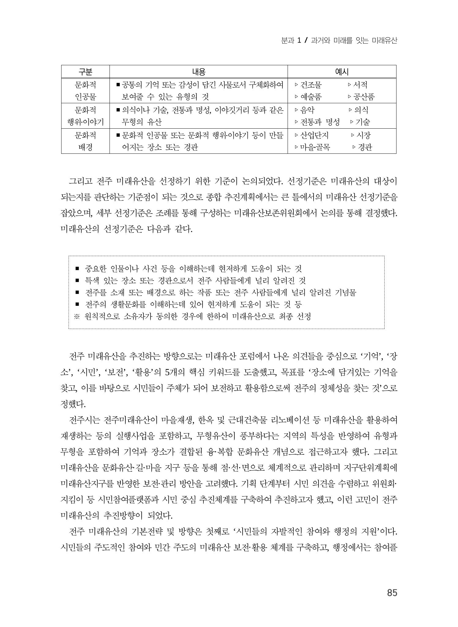 전주시 미래유산의 추진과정과 선정사례 3페이지