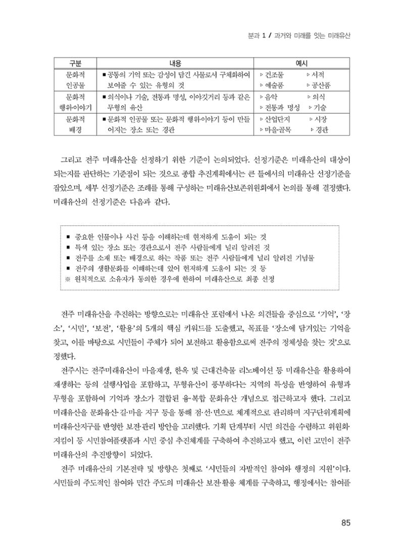 전주시 미래유산의 추진과정과 선정사례 3페이지