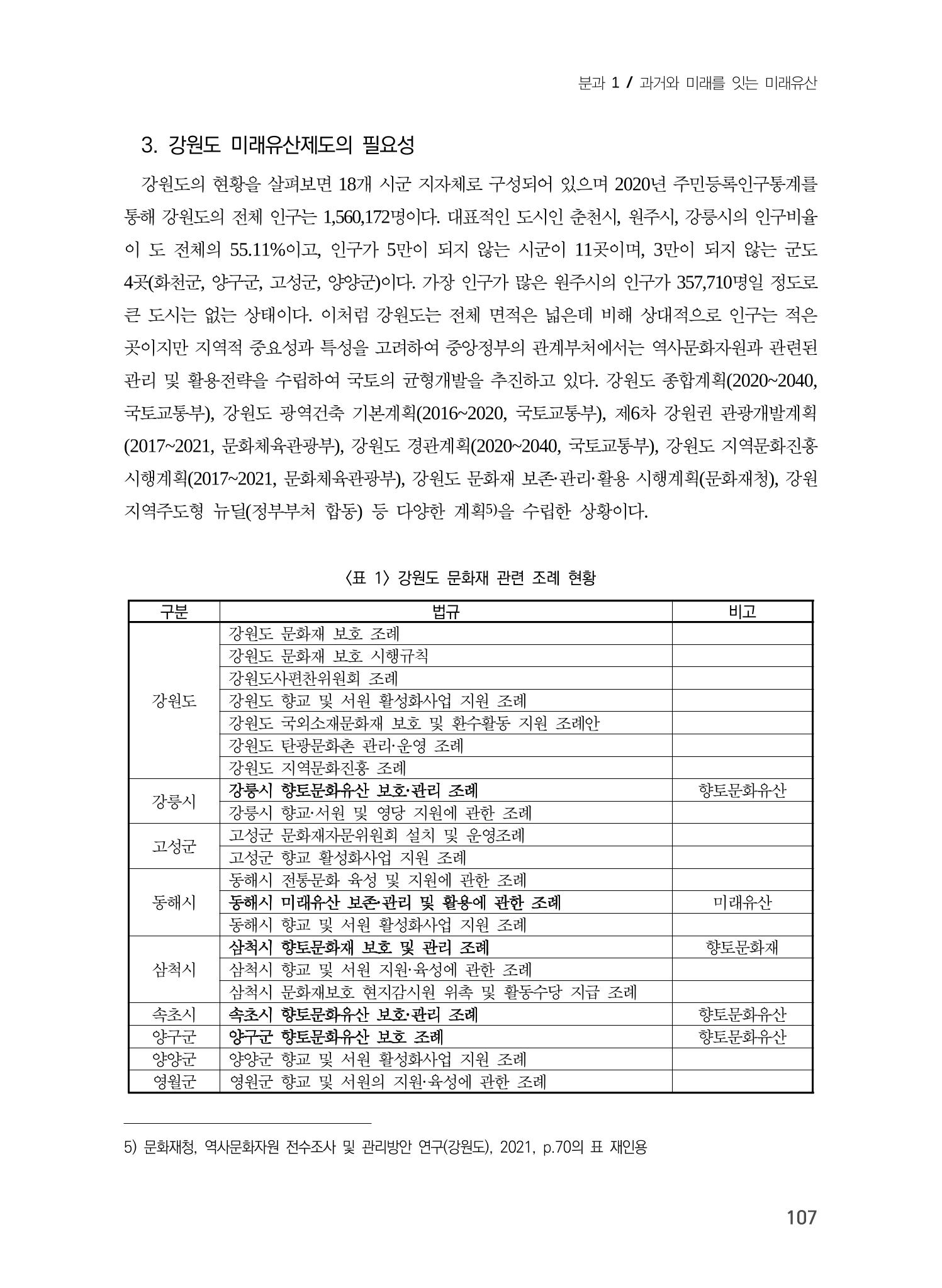 강원도 미래유산제도의 필요성 및 향후 방향 5페이지