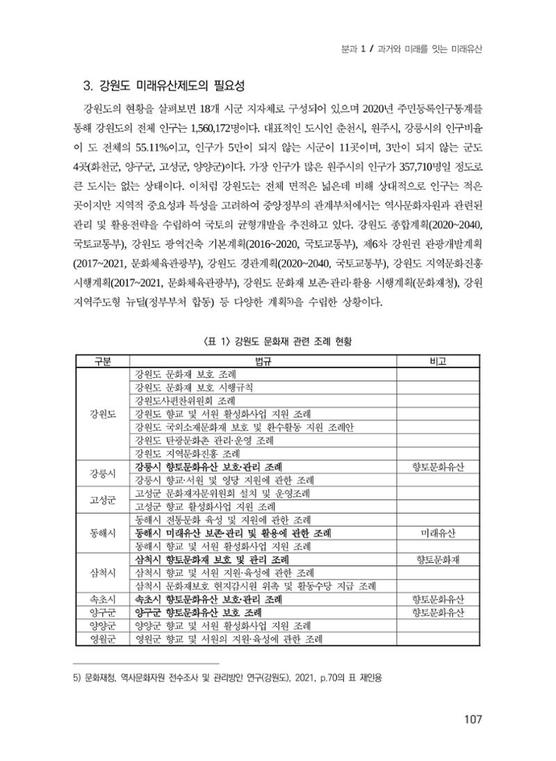 강원도 미래유산제도의 필요성 및 향후 방향 5페이지