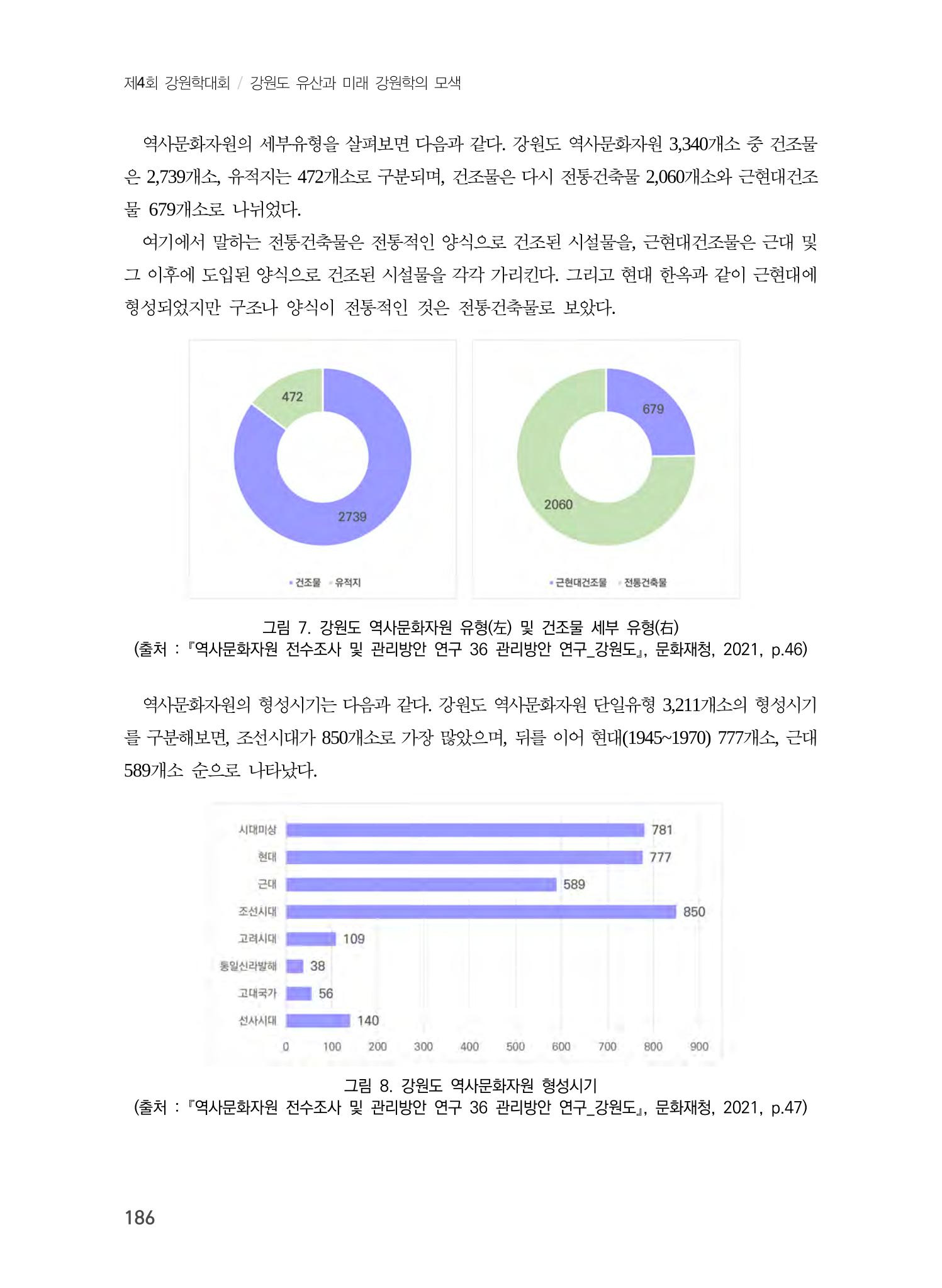 강원도 역사문화자원 전수조사 현황 -근대 문화유산을 중심으로- 10페이지