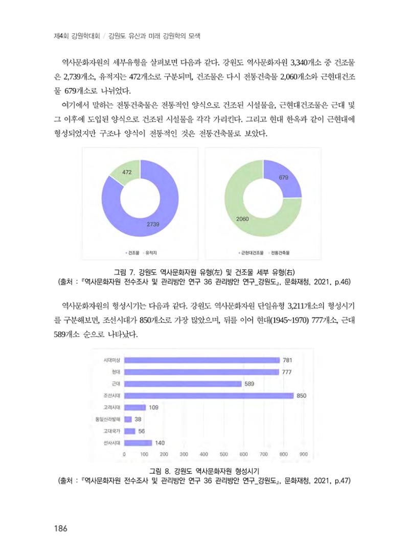 강원도 역사문화자원 전수조사 현황 -근대 문화유산을 중심으로- 10페이지