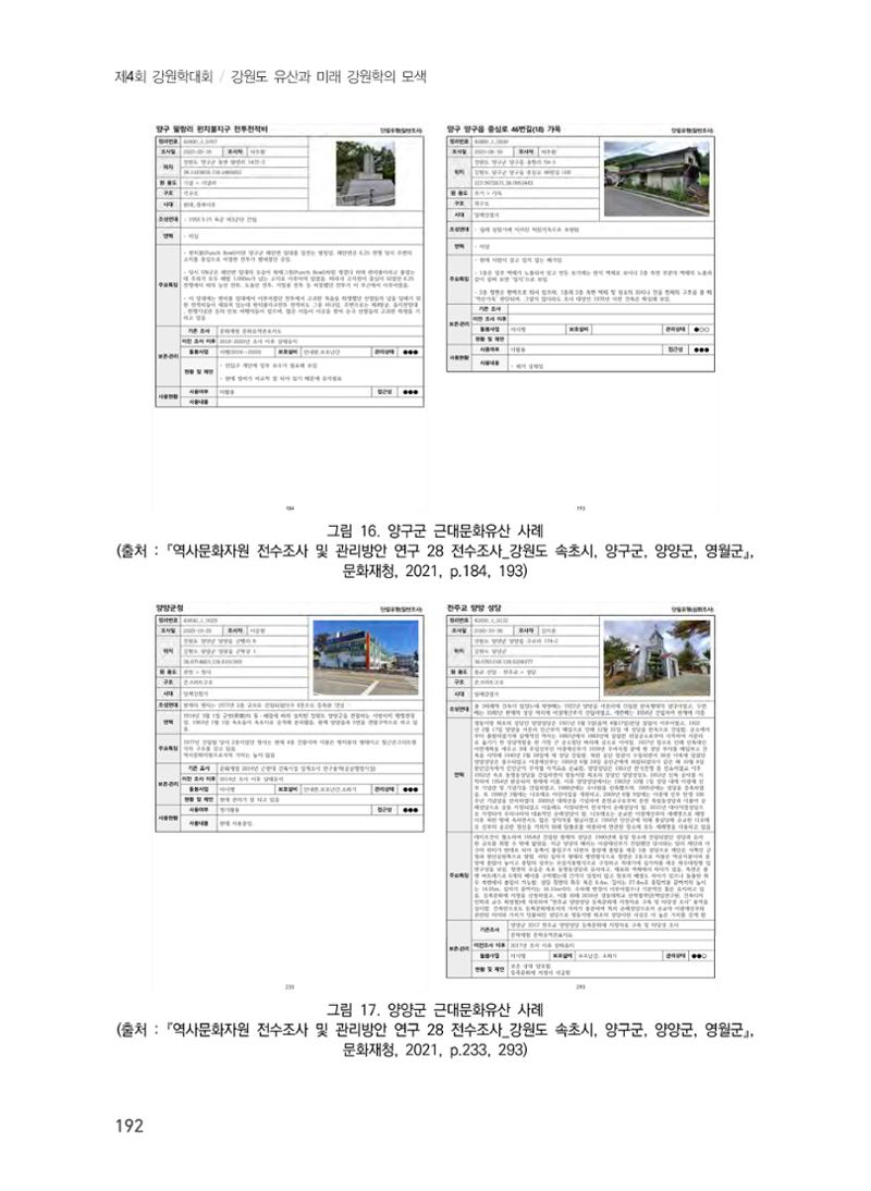 강원도 역사문화자원 전수조사 현황 -근대 문화유산을 중심으로- 16페이지