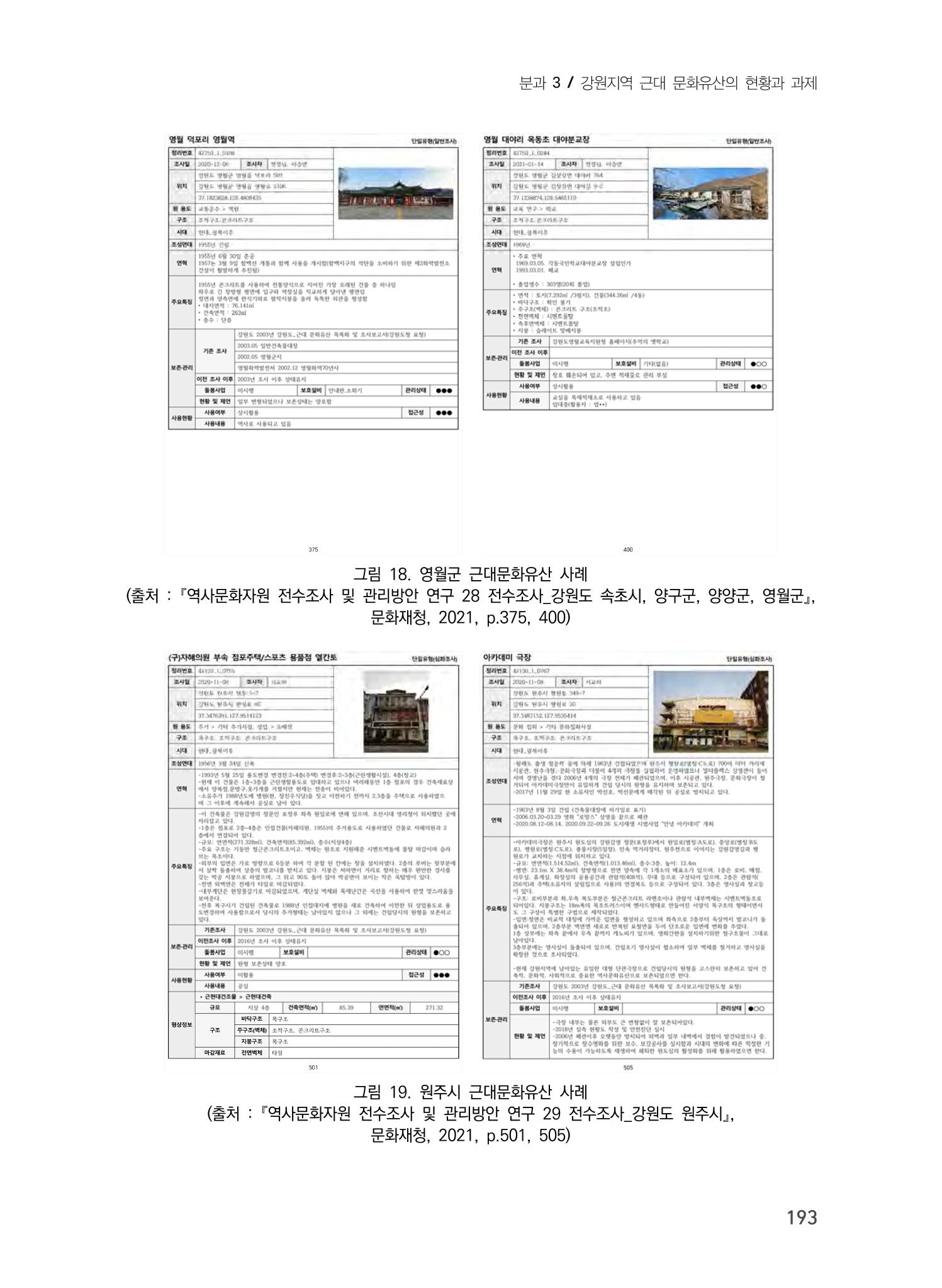강원도 역사문화자원 전수조사 현황 -근대 문화유산을 중심으로- 17페이지