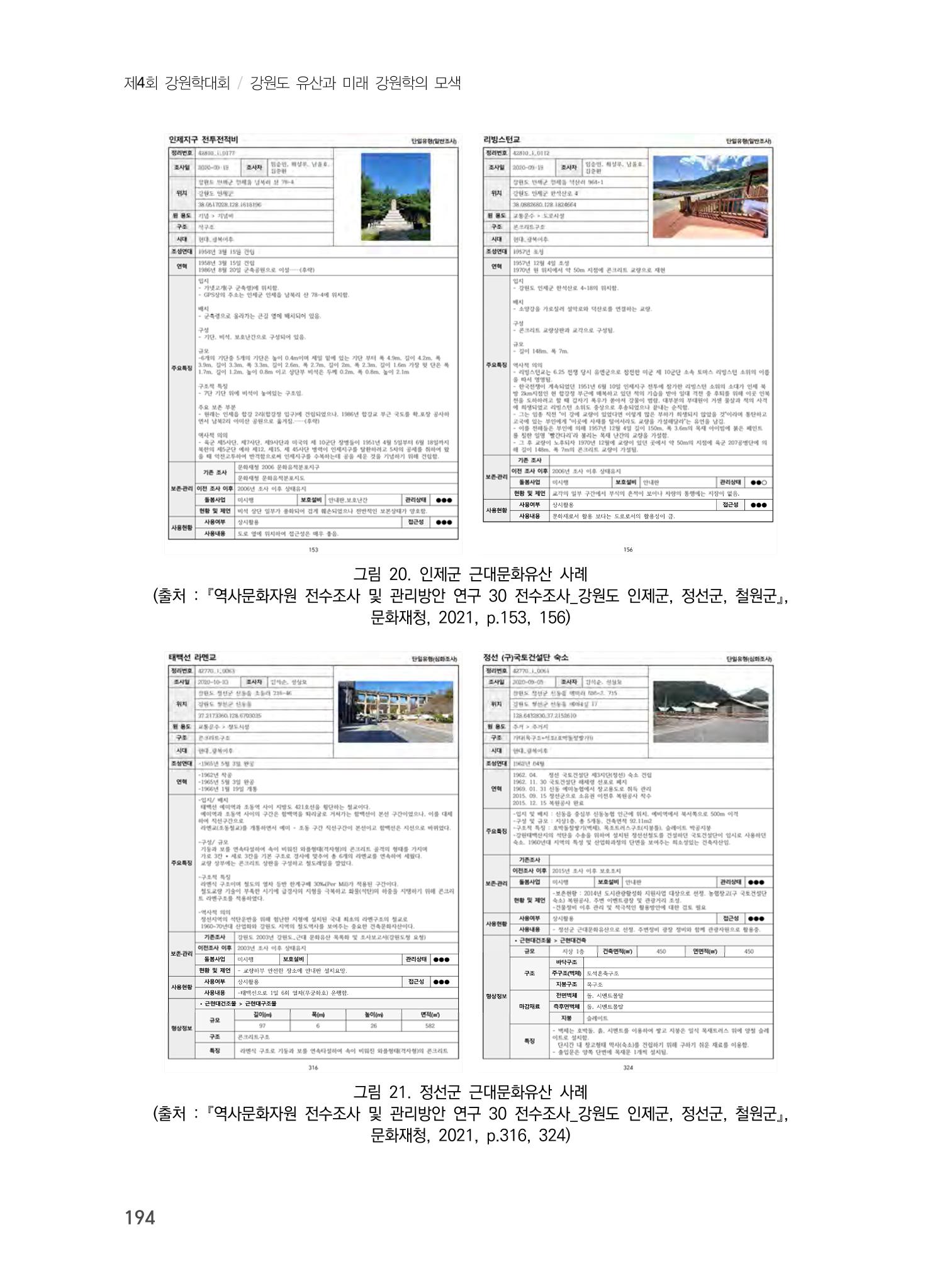 강원도 역사문화자원 전수조사 현황 -근대 문화유산을 중심으로- 18페이지