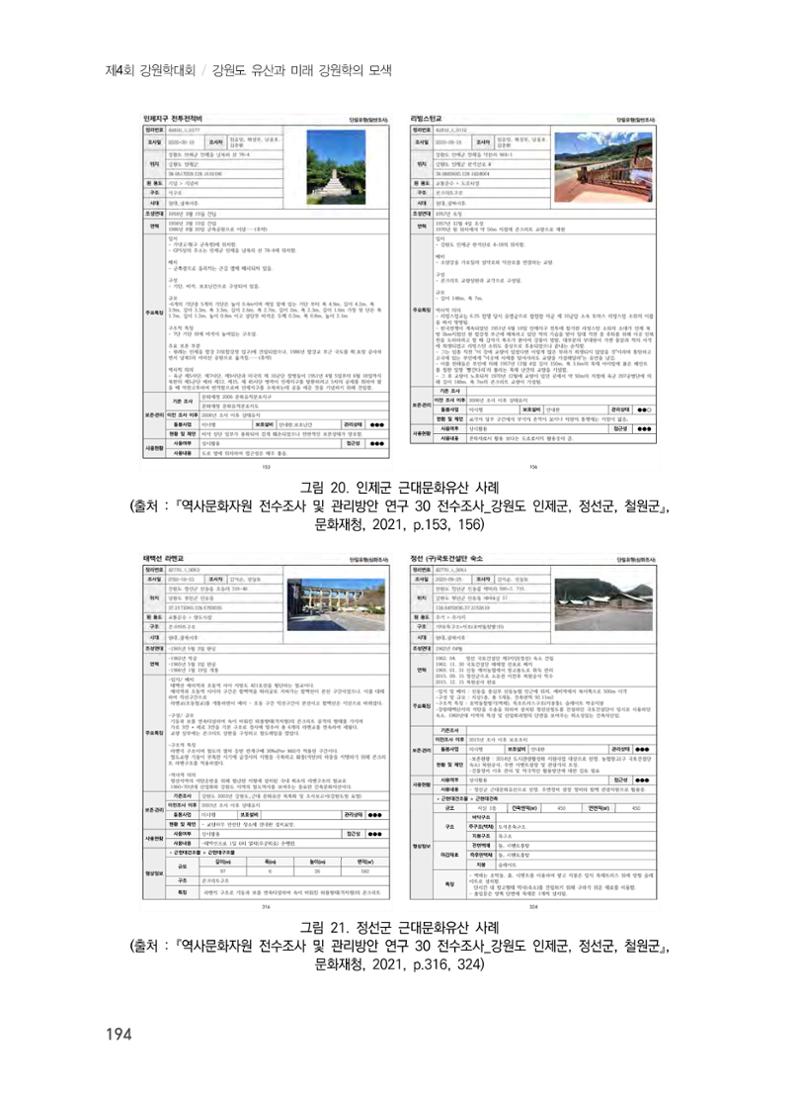 강원도 역사문화자원 전수조사 현황 -근대 문화유산을 중심으로- 18페이지