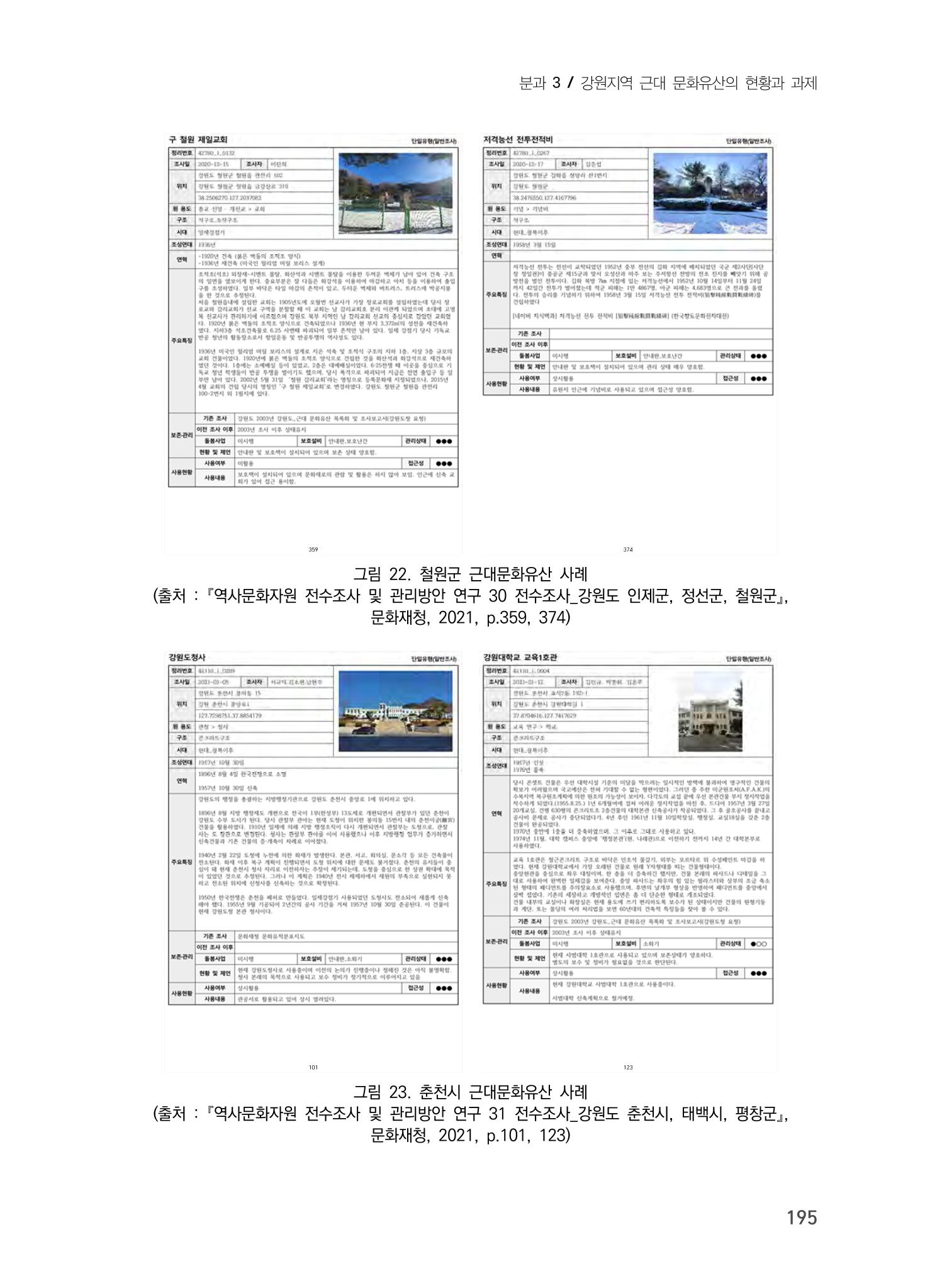 강원도 역사문화자원 전수조사 현황 -근대 문화유산을 중심으로- 19페이지