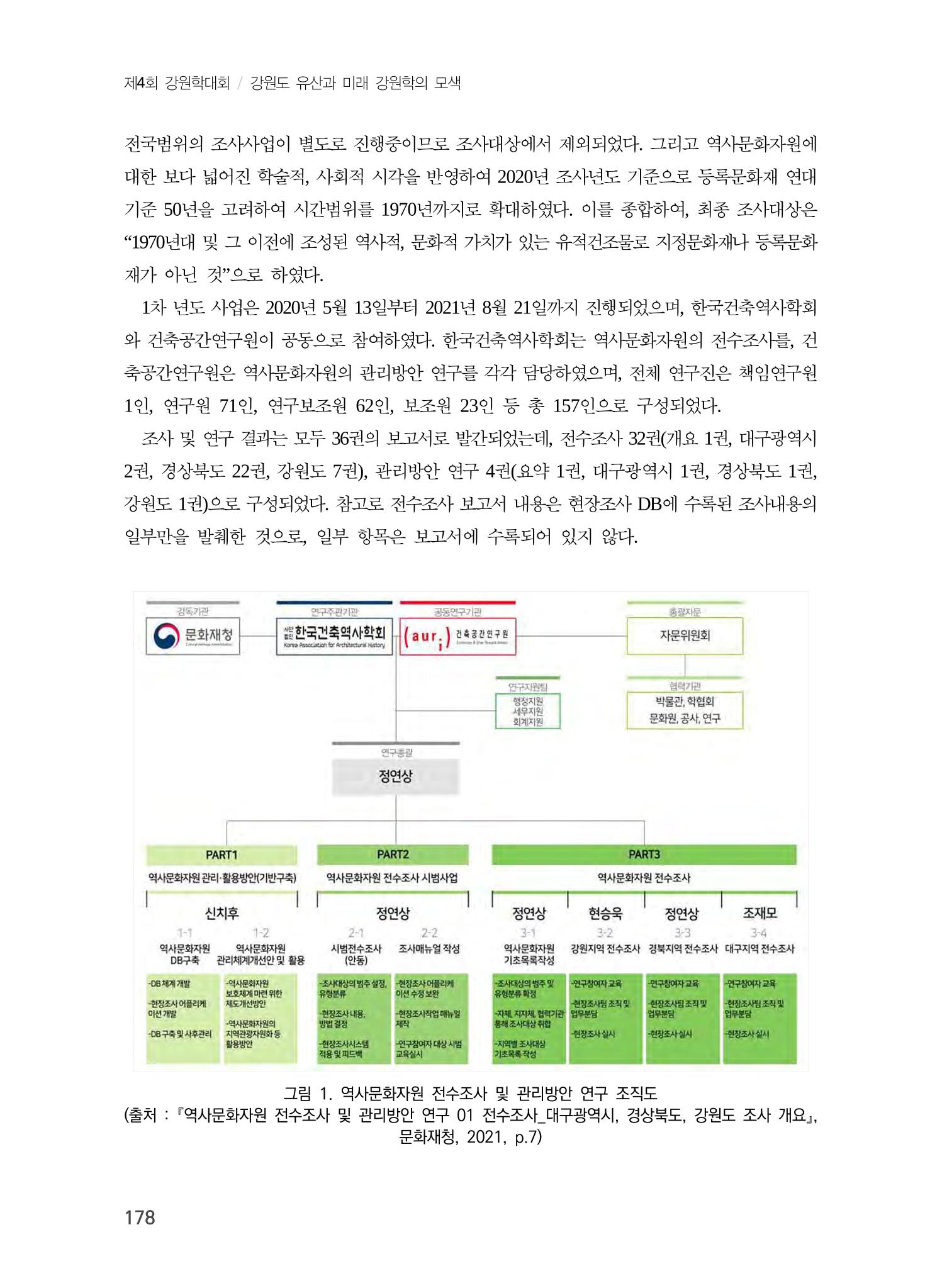강원도 역사문화자원 전수조사 현황 -근대 문화유산을 중심으로- 2페이지