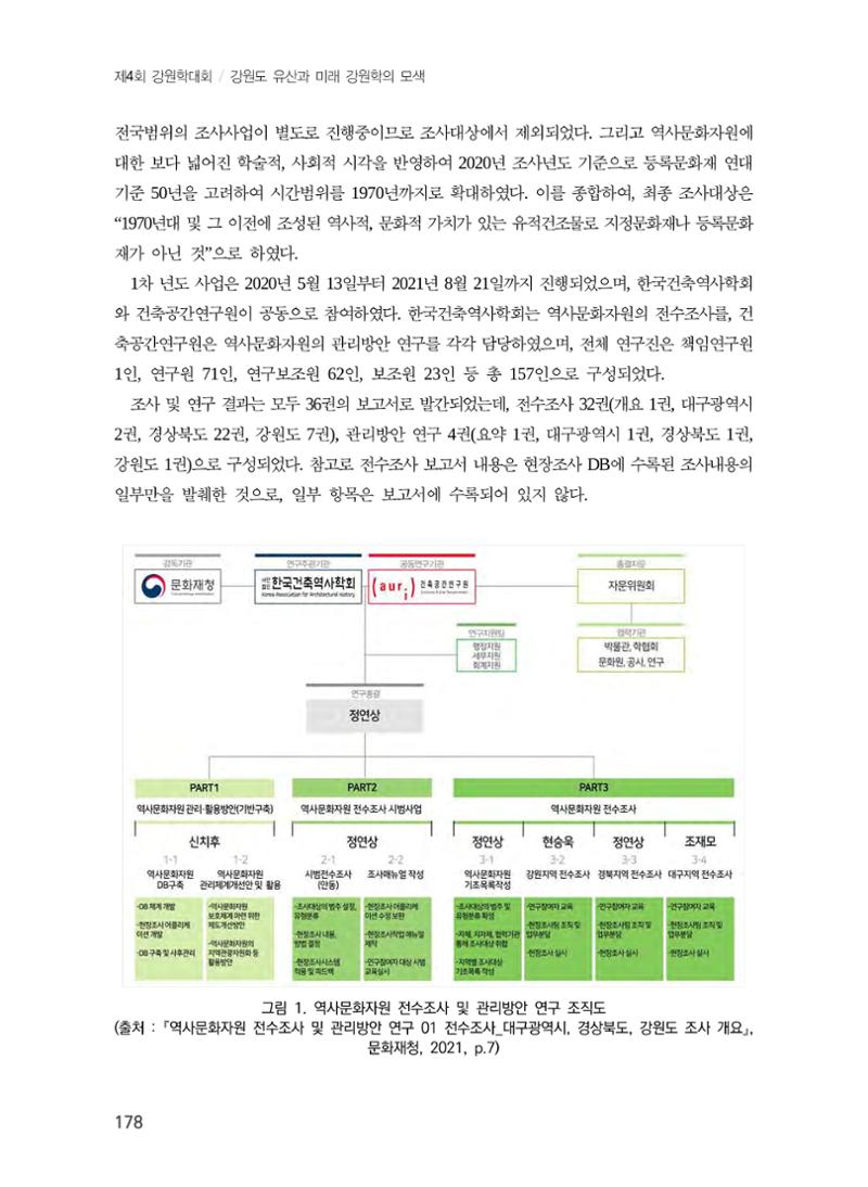 강원도 역사문화자원 전수조사 현황 -근대 문화유산을 중심으로- 2페이지