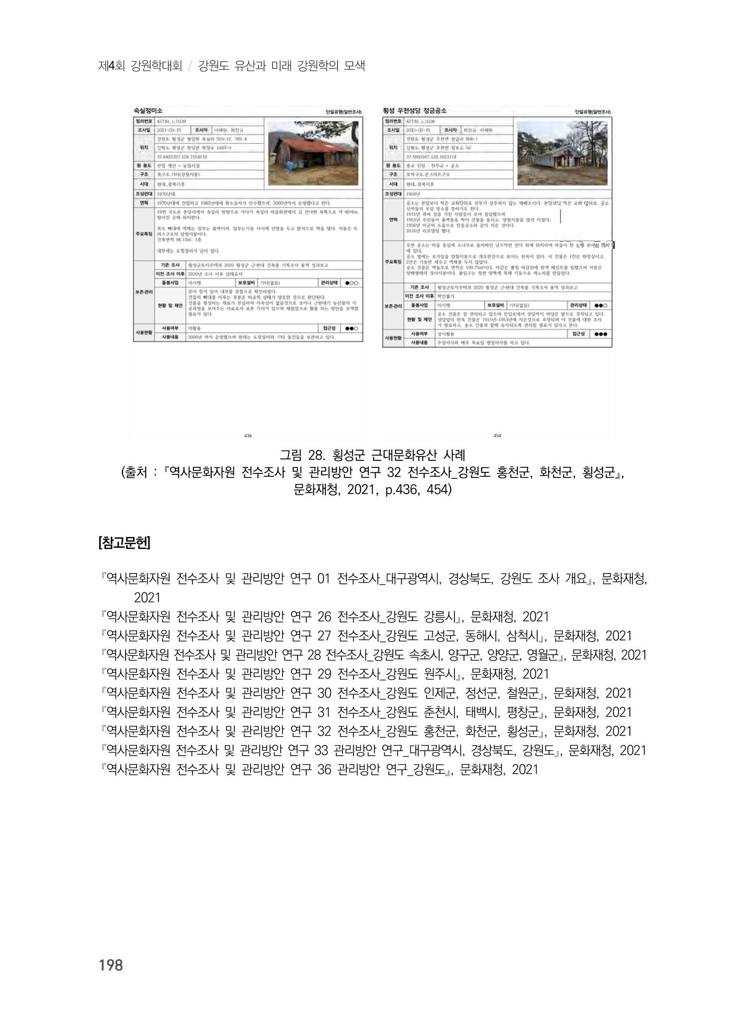 강원도 역사문화자원 전수조사 현황 -근대 문화유산을 중심으로- 22페이지