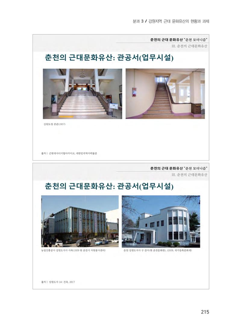 춘천의 근대 문화유산 15페이지