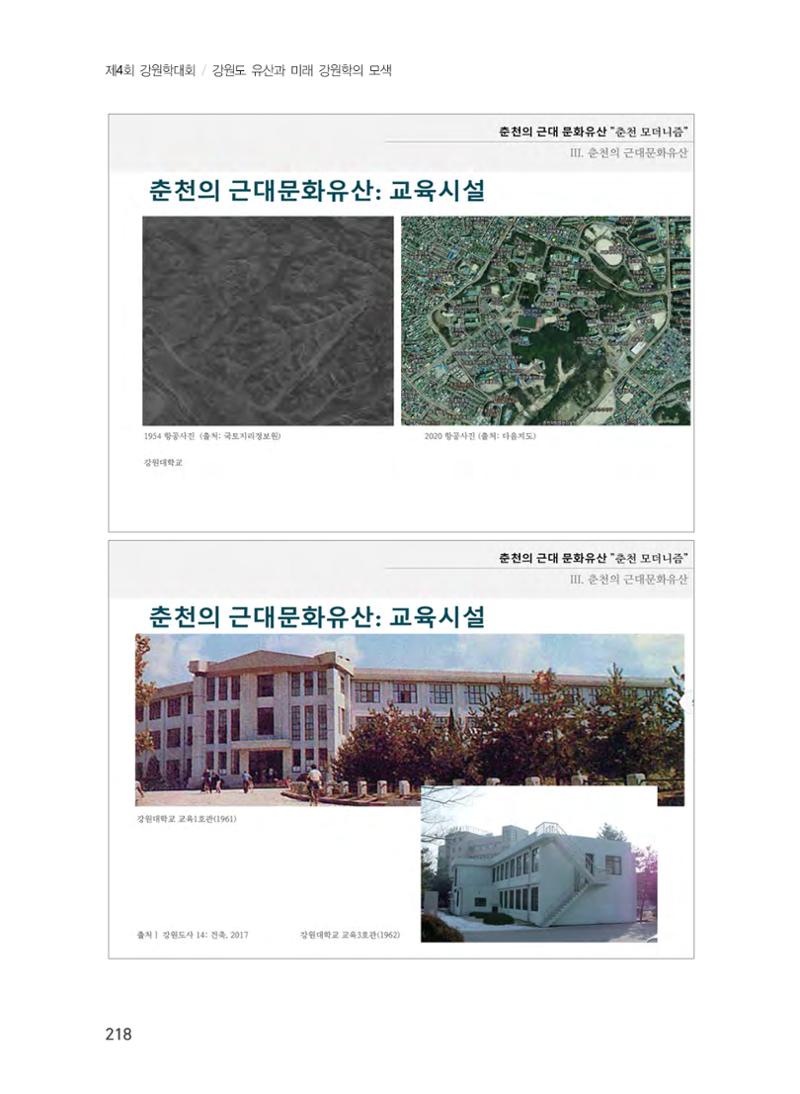 춘천의 근대 문화유산 18페이지