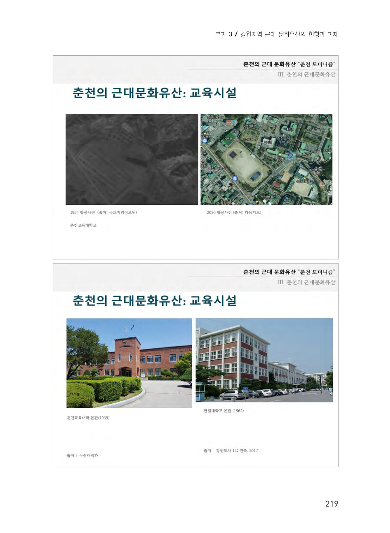 춘천의 근대 문화유산 19페이지