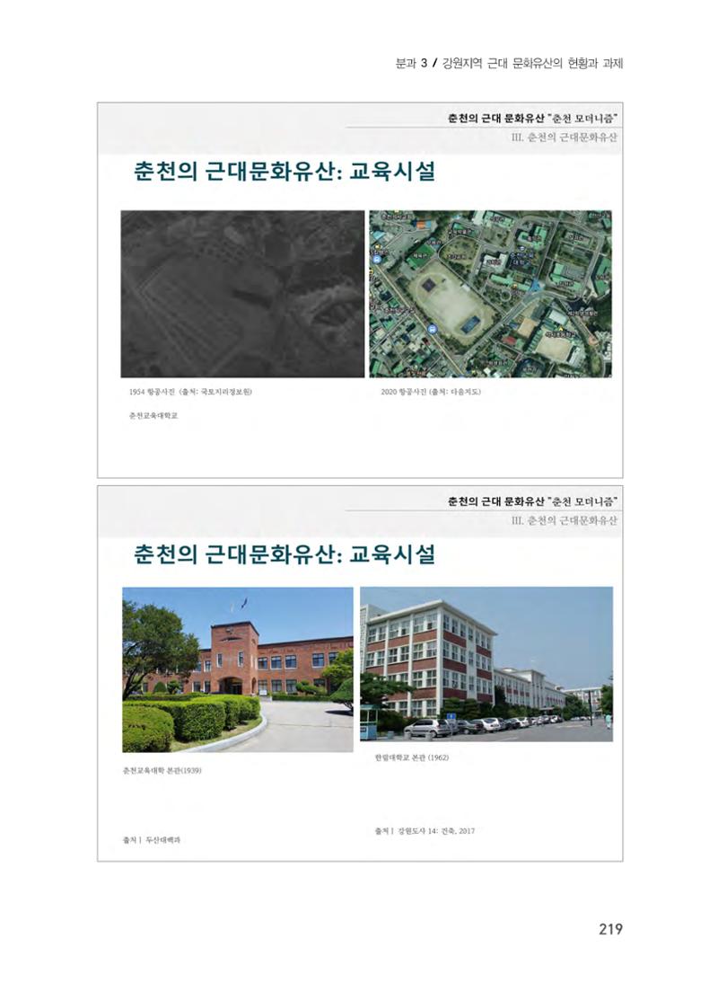 춘천의 근대 문화유산 19페이지