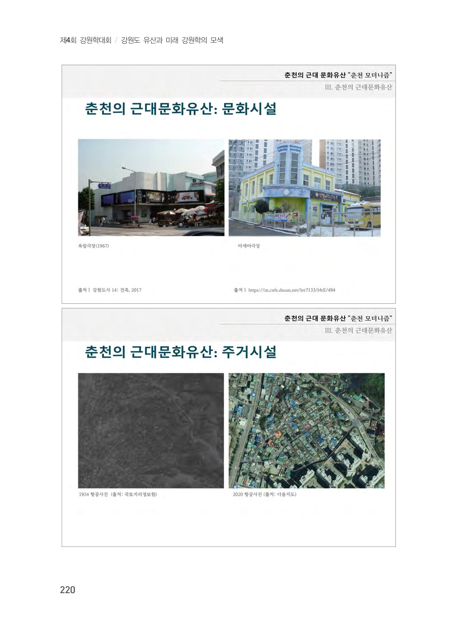 춘천의 근대 문화유산 20페이지