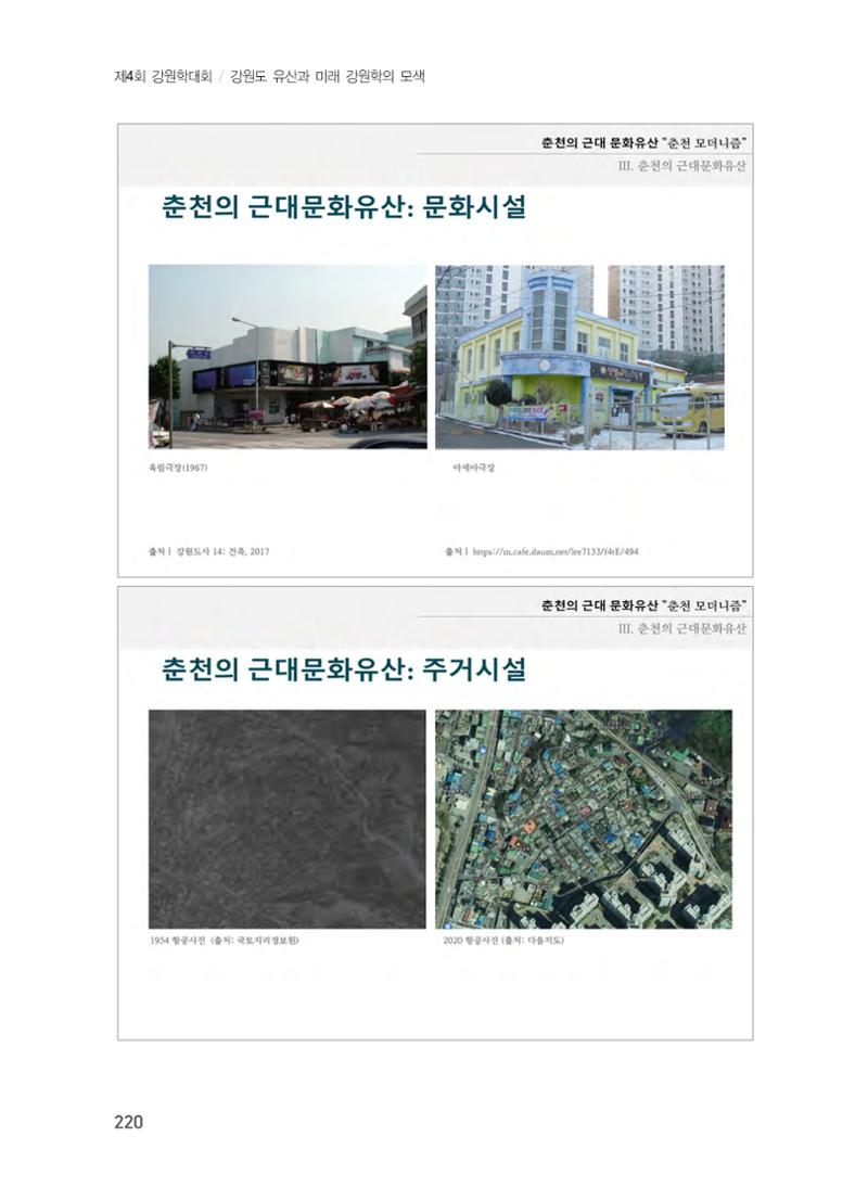 춘천의 근대 문화유산 20페이지