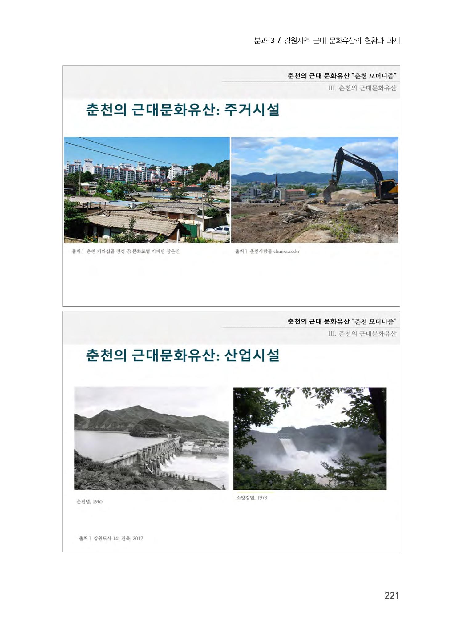 춘천의 근대 문화유산 21페이지
