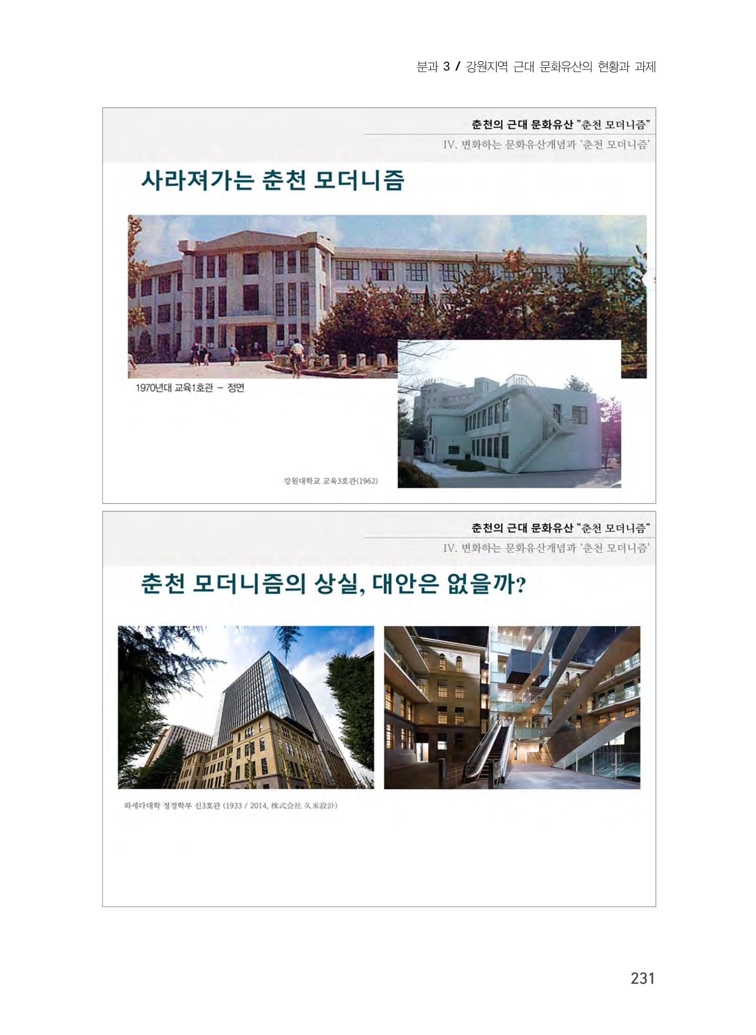 춘천의 근대 문화유산 31페이지