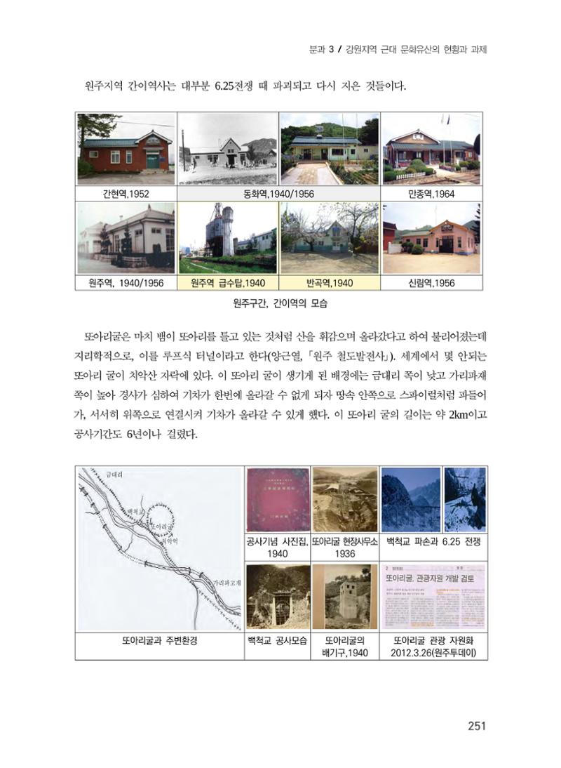 원주지역 근대건축물 및 근대산업시설의 가능성 13페이지