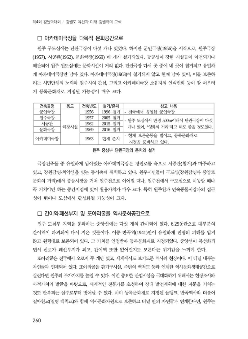 원주지역 근대건축물 및 근대산업시설의 가능성 22페이지