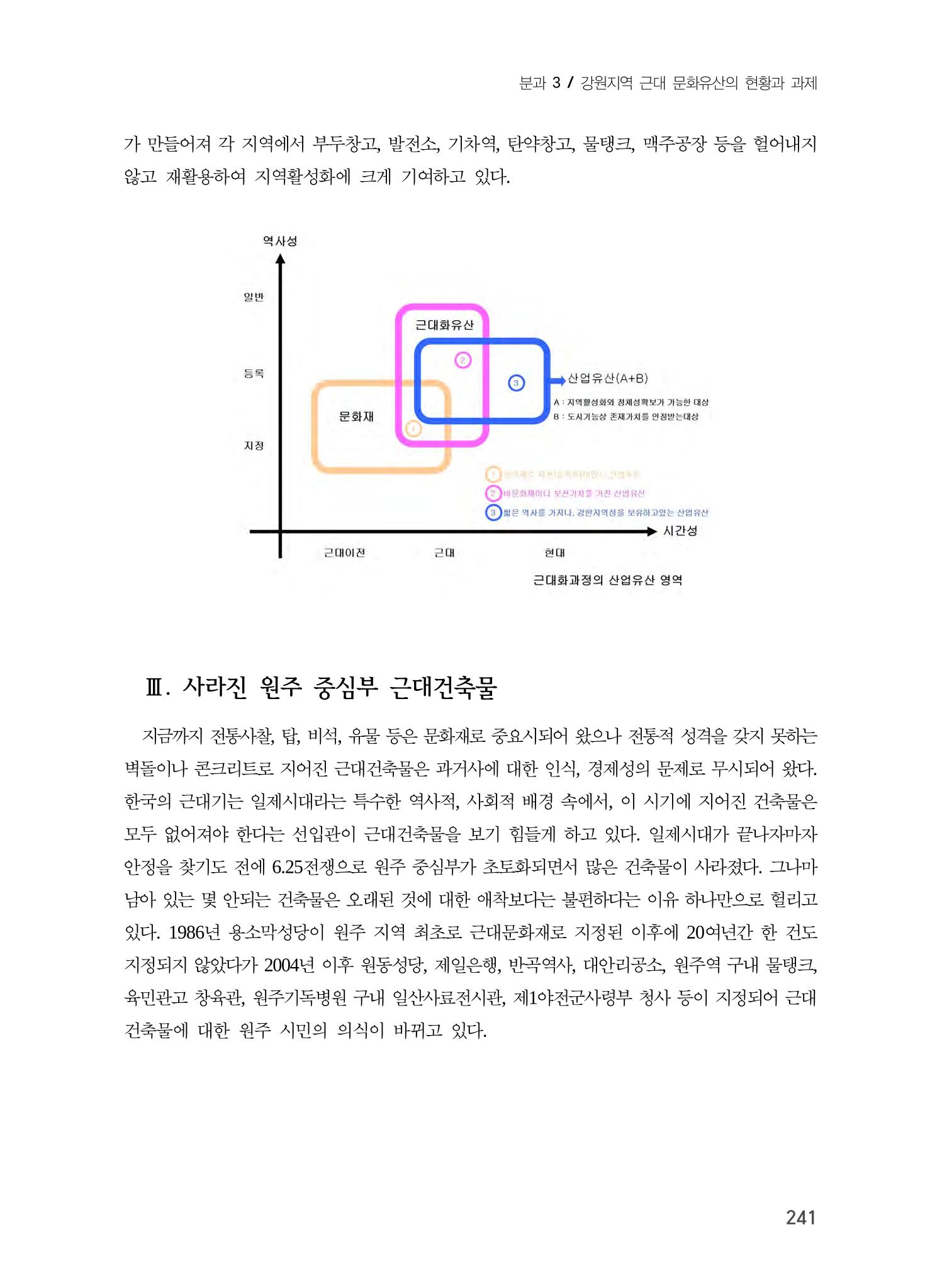원주지역 근대건축물 및 근대산업시설의 가능성 3페이지