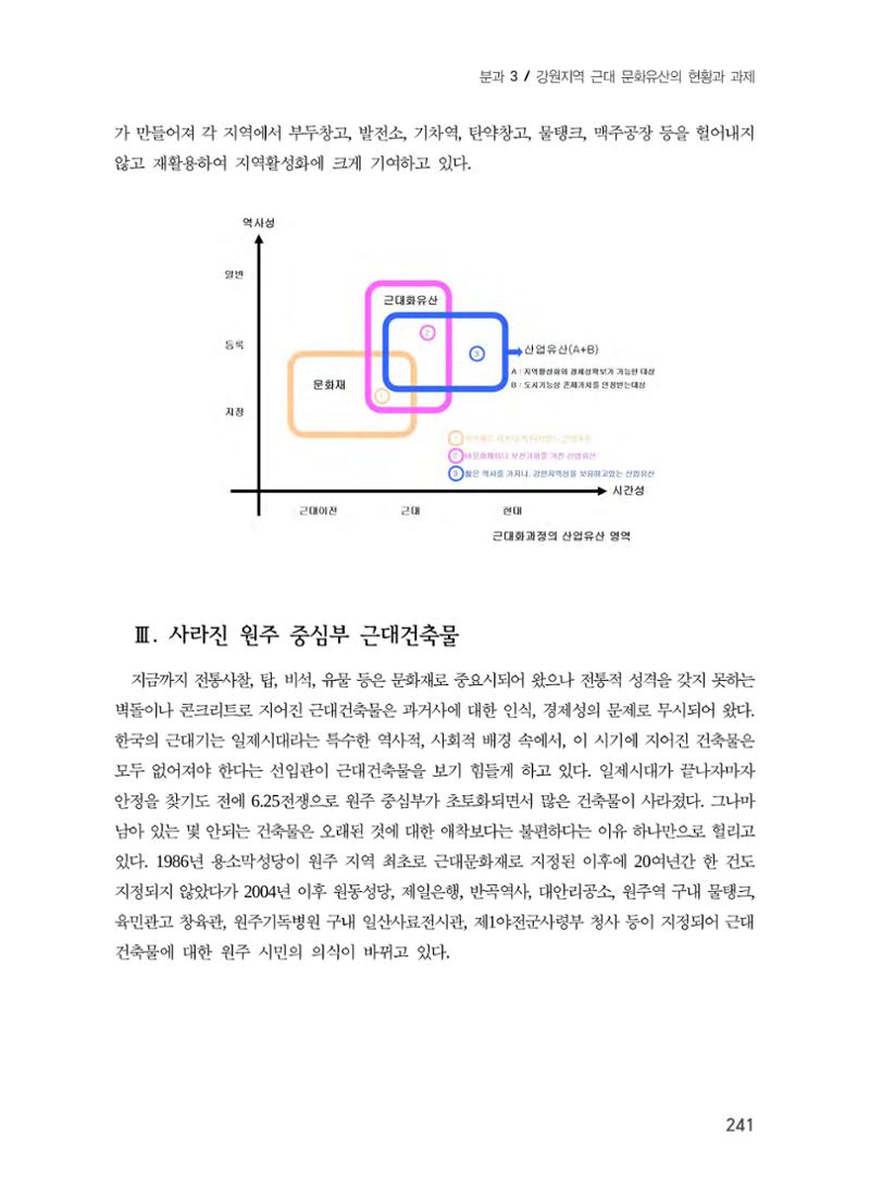 원주지역 근대건축물 및 근대산업시설의 가능성 3페이지