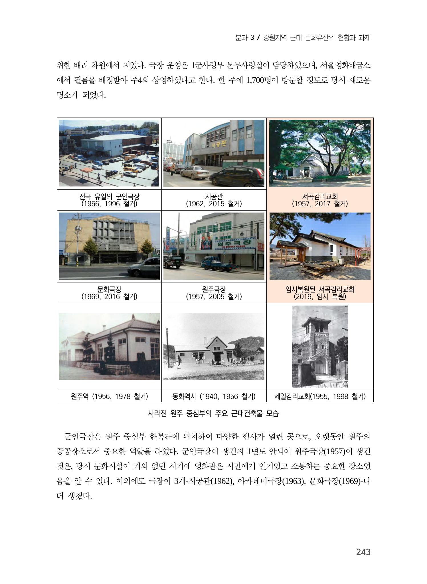 원주지역 근대건축물 및 근대산업시설의 가능성 5페이지